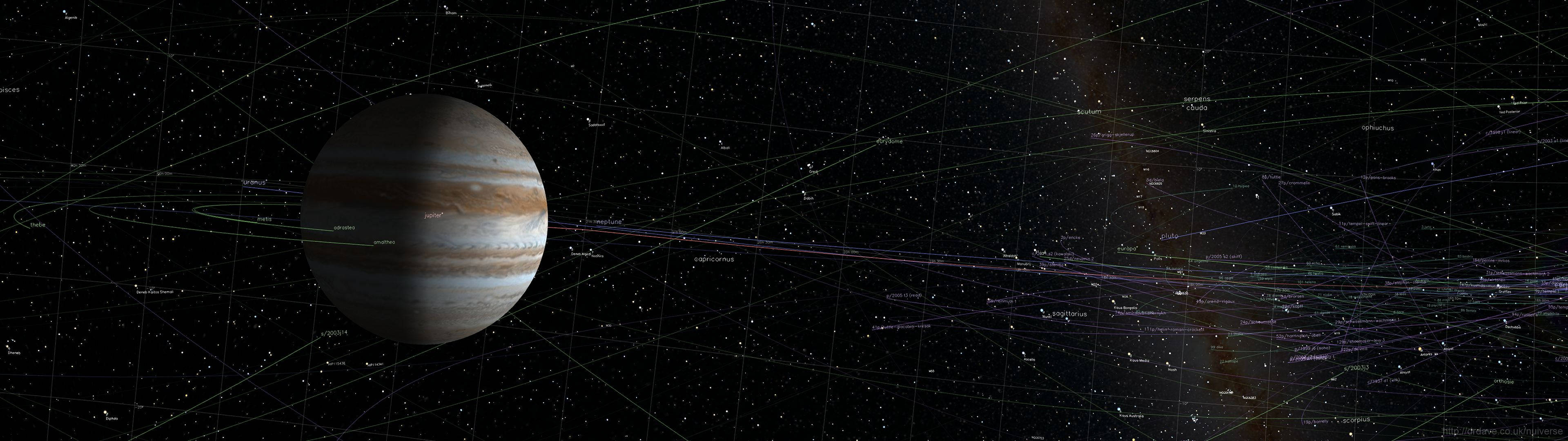 3840x1080 HD Jupiter pentru două monitoare Fundal