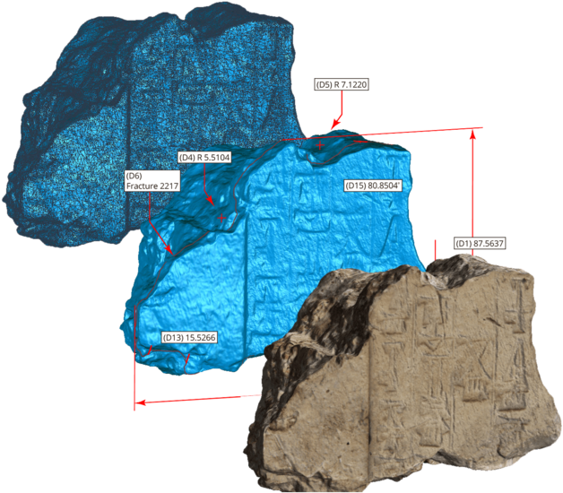 Analiză 3D a unui artefact antic Fundal