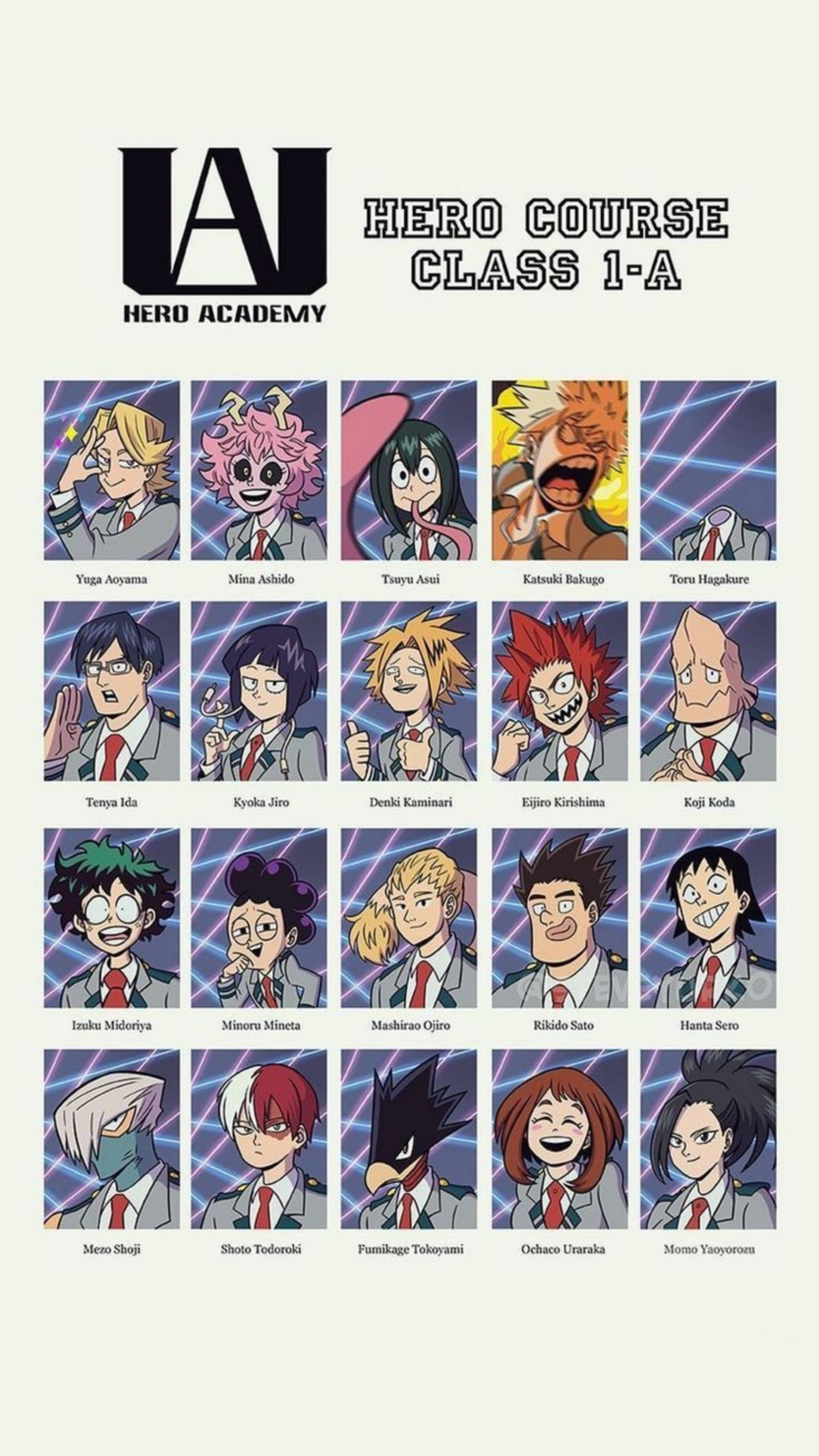Anuarul Clasei 1-A My Hero Academia iPhone Fundal