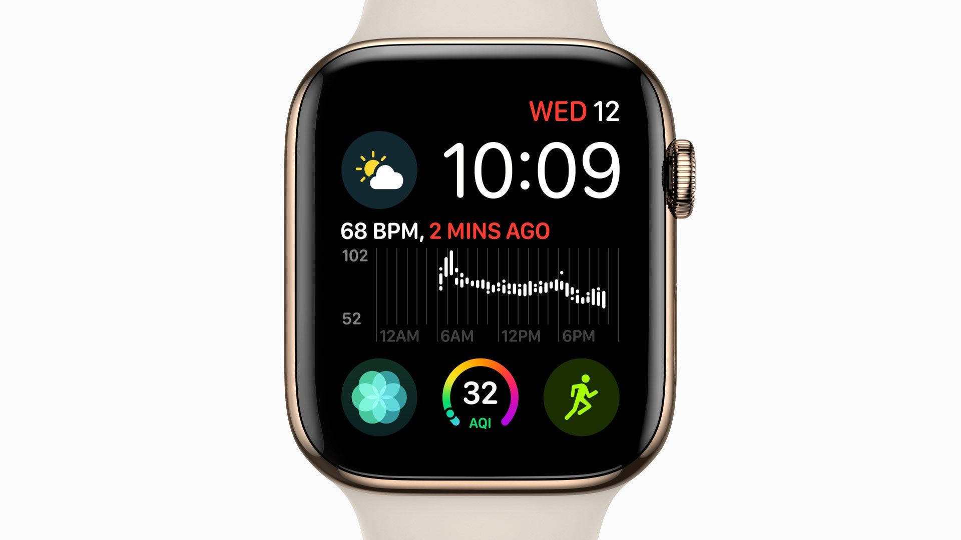 Aplicații și Interfață Apple Watch Fundal