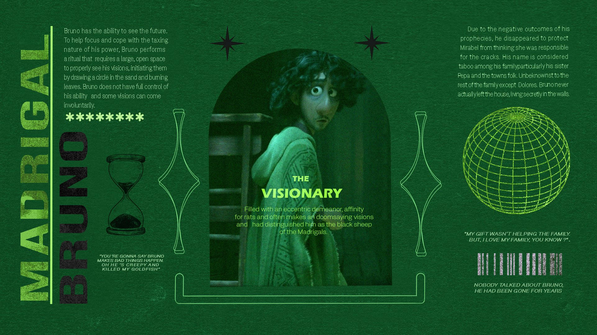 Bruno Encanto Artă Infografică Fundal