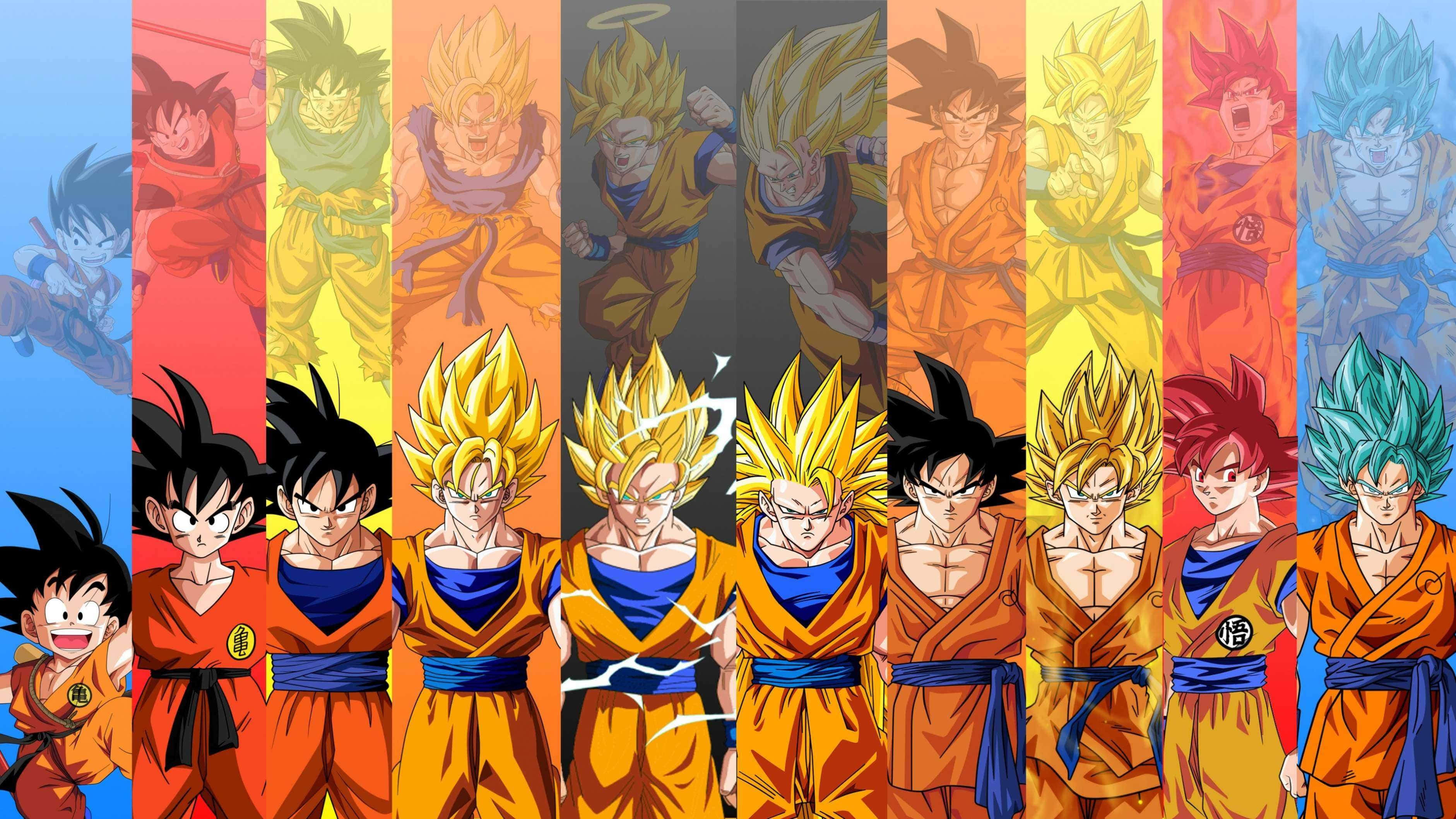 Dezlănțuie puterea Dragon Ball Super! Fundal