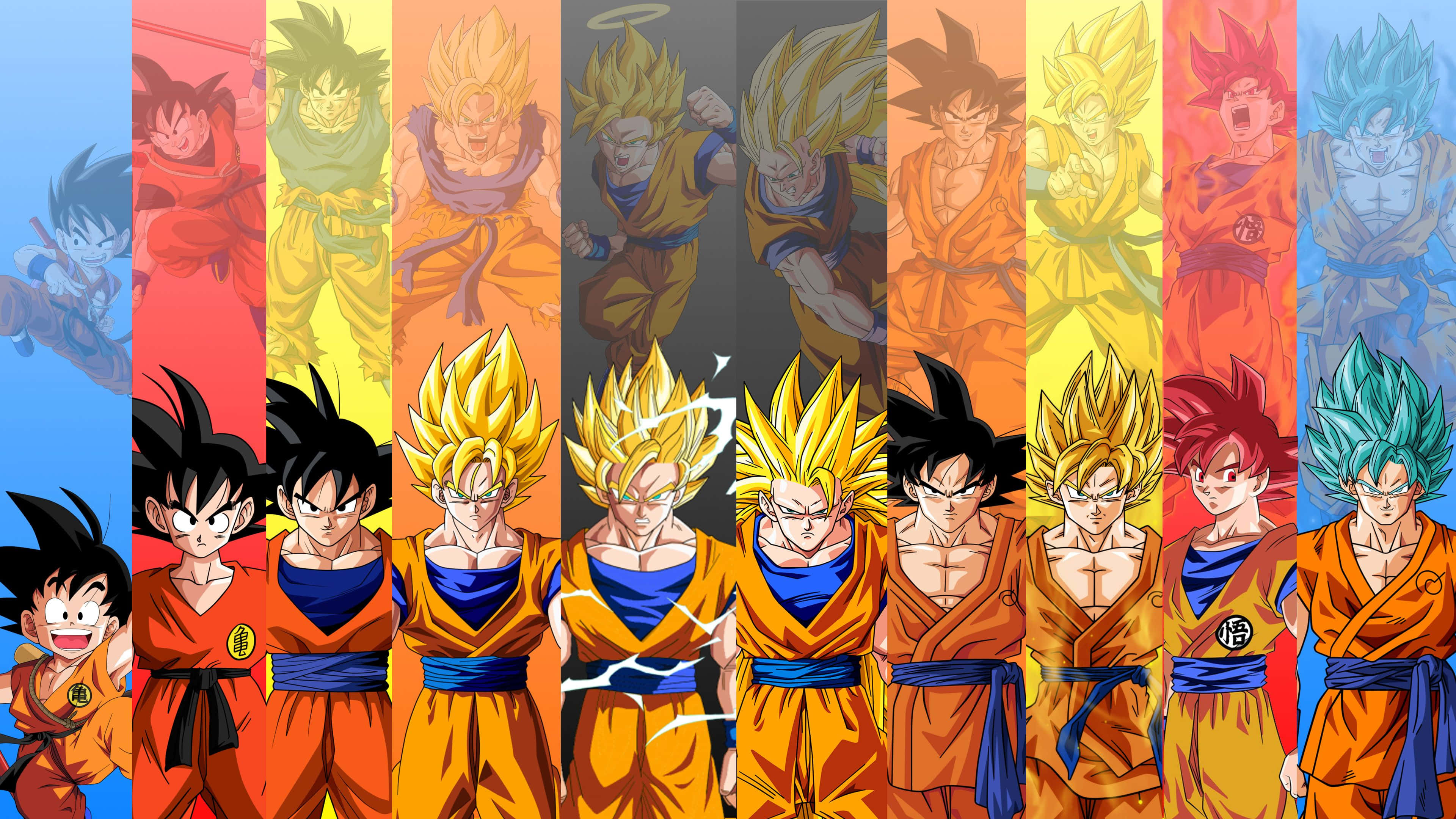 Evoluția lui Goku din Dragon Ball Z Fundal