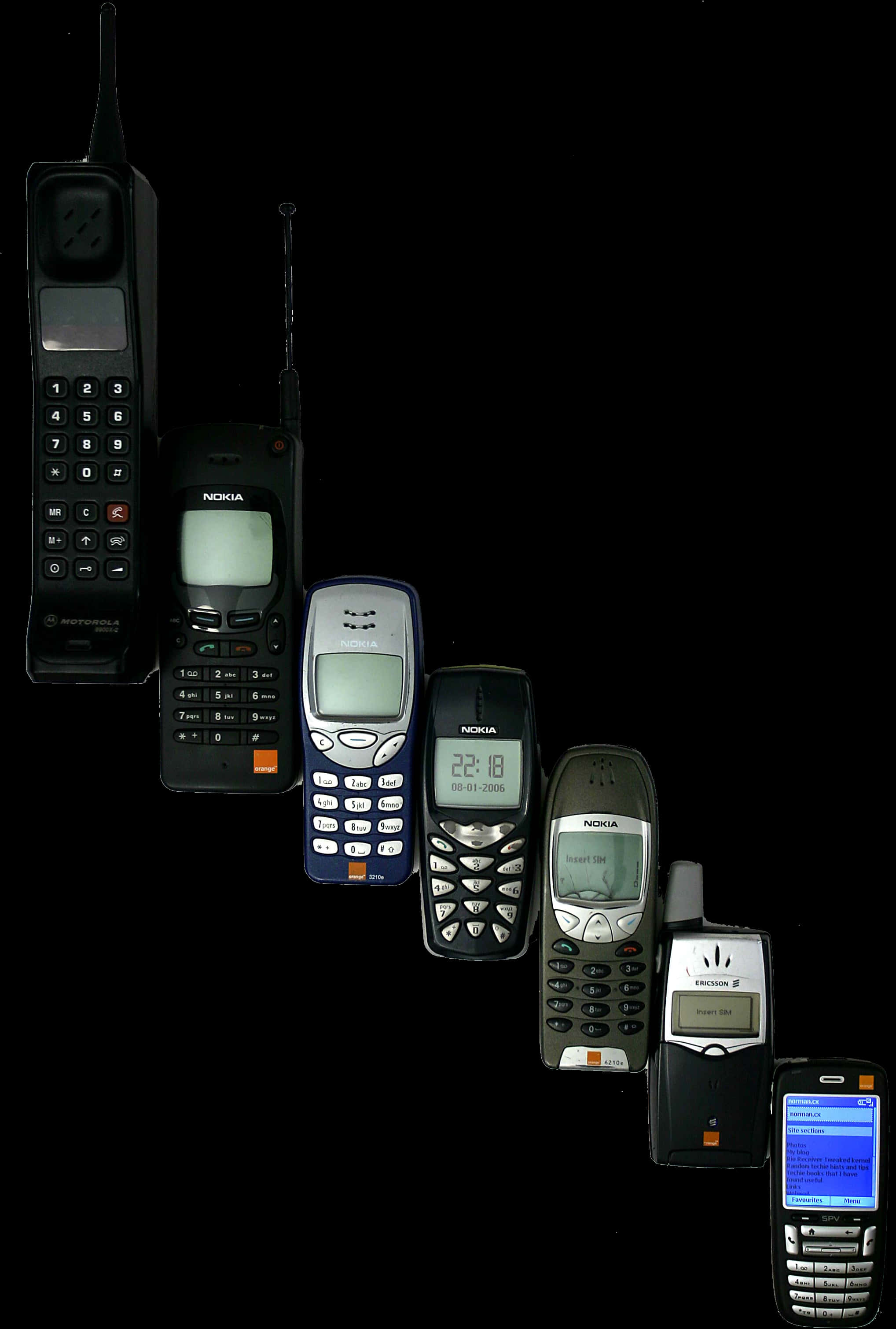 Evoluția telefoanelor mobile Fundal