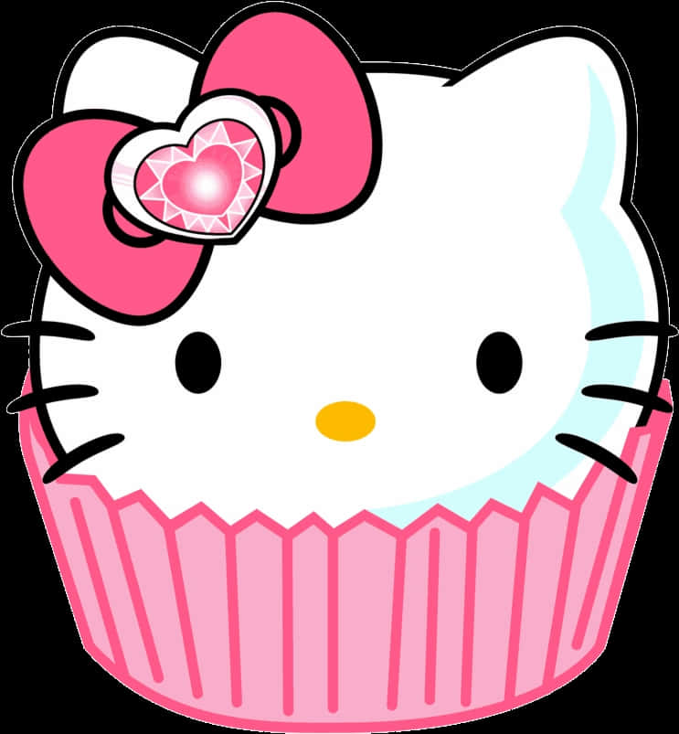 Grafică Hello Kitty Cupcake Fundal