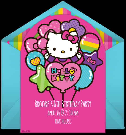Invitație de Aniversare Hello Kitty Fundal