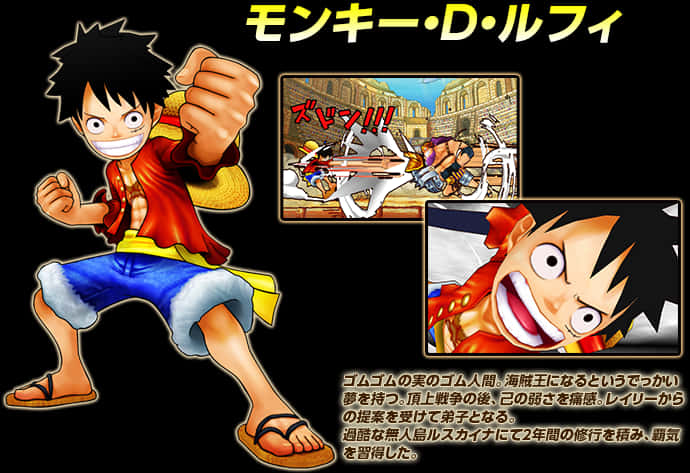 Luffy_ Anime_ Promovare Personaj Fundal