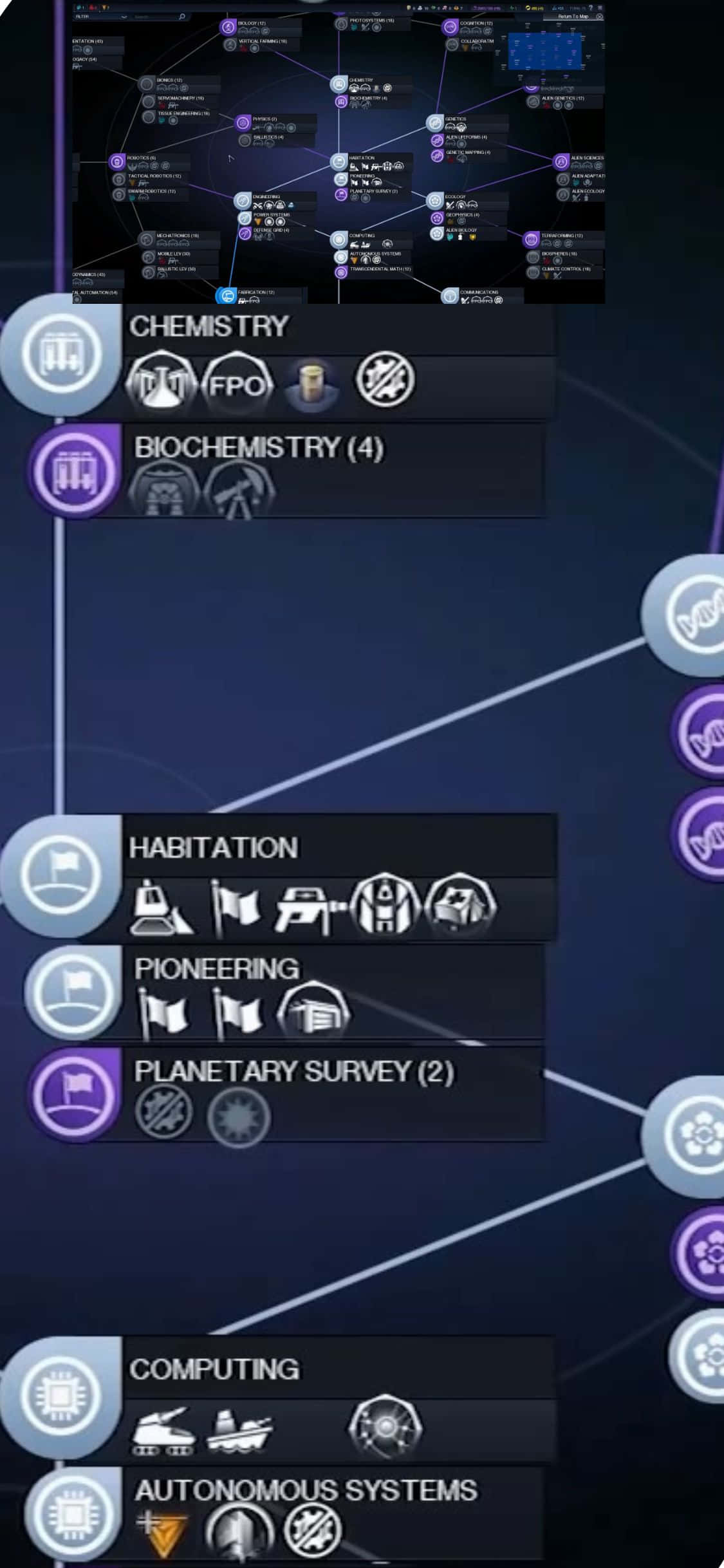 Mergi mai departe și experimentează Civilization Beyond Earth! Fundal