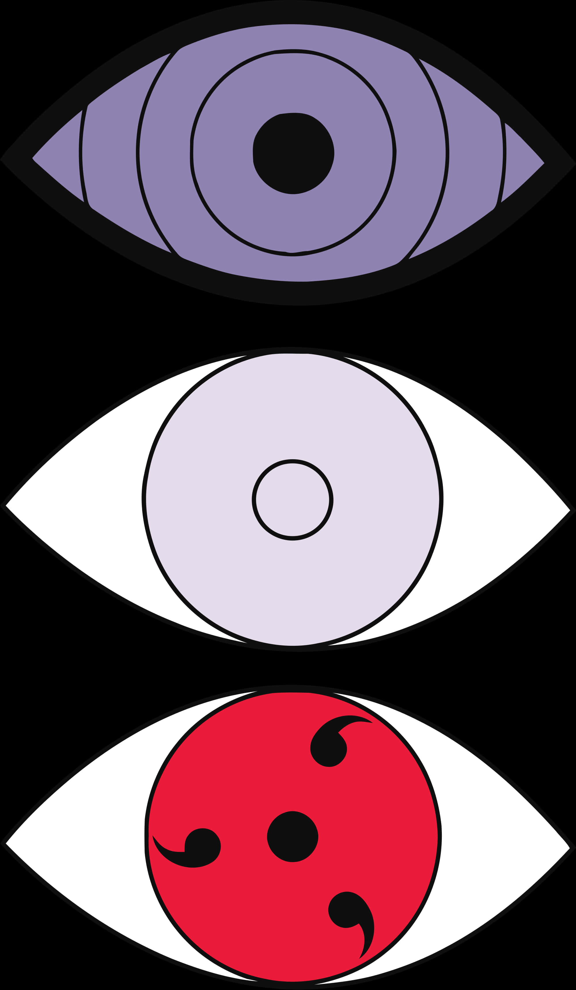 Ochii Naruto Rinnegan Sharingan Byakugan Fundal