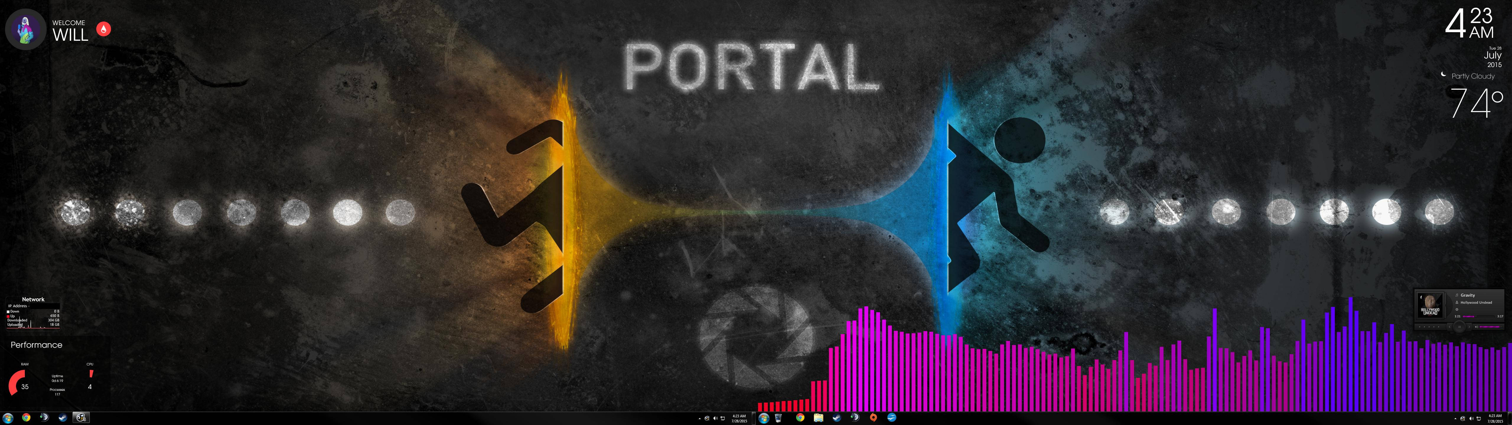 Portal Dual al Omului Fundal