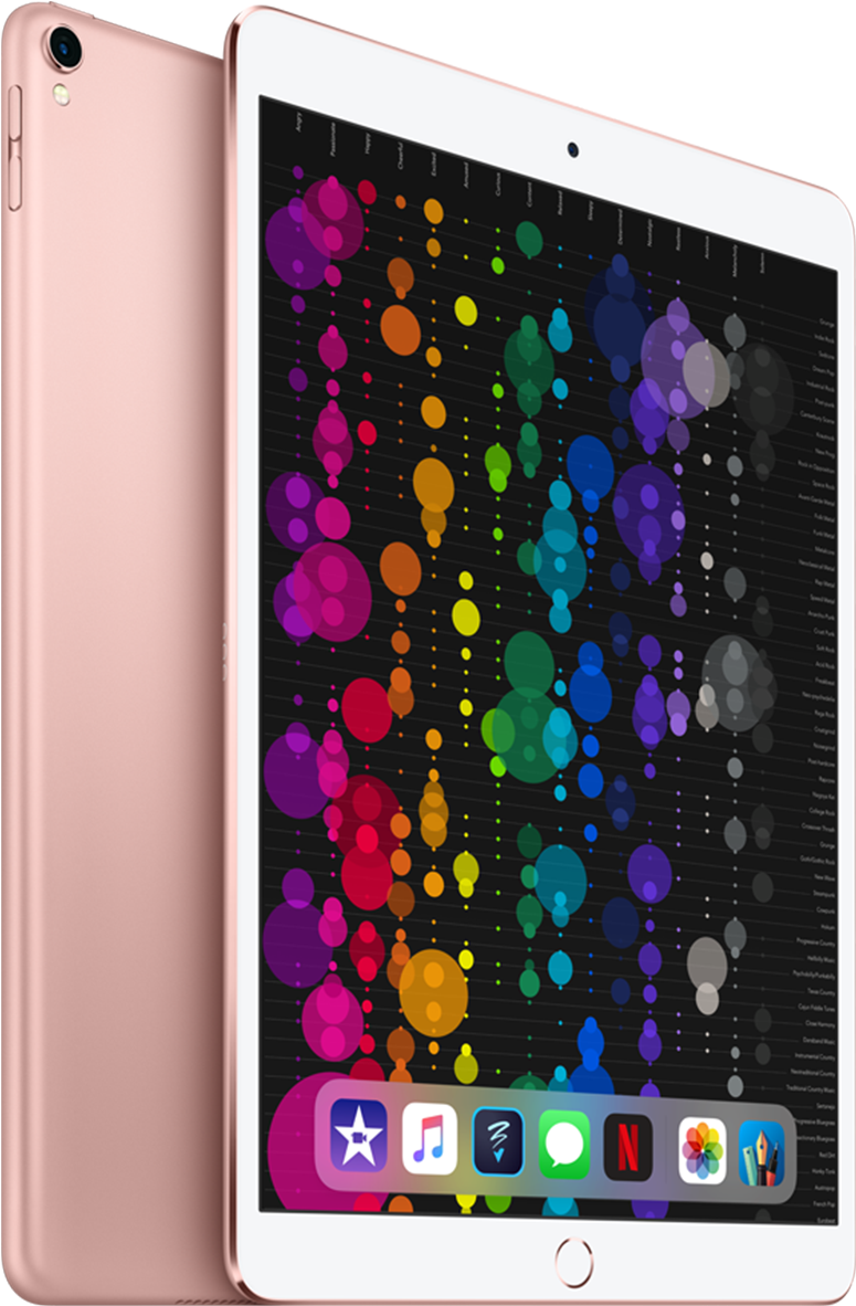 Rose Goldi Pad Pro cu ecran colorat Fundal