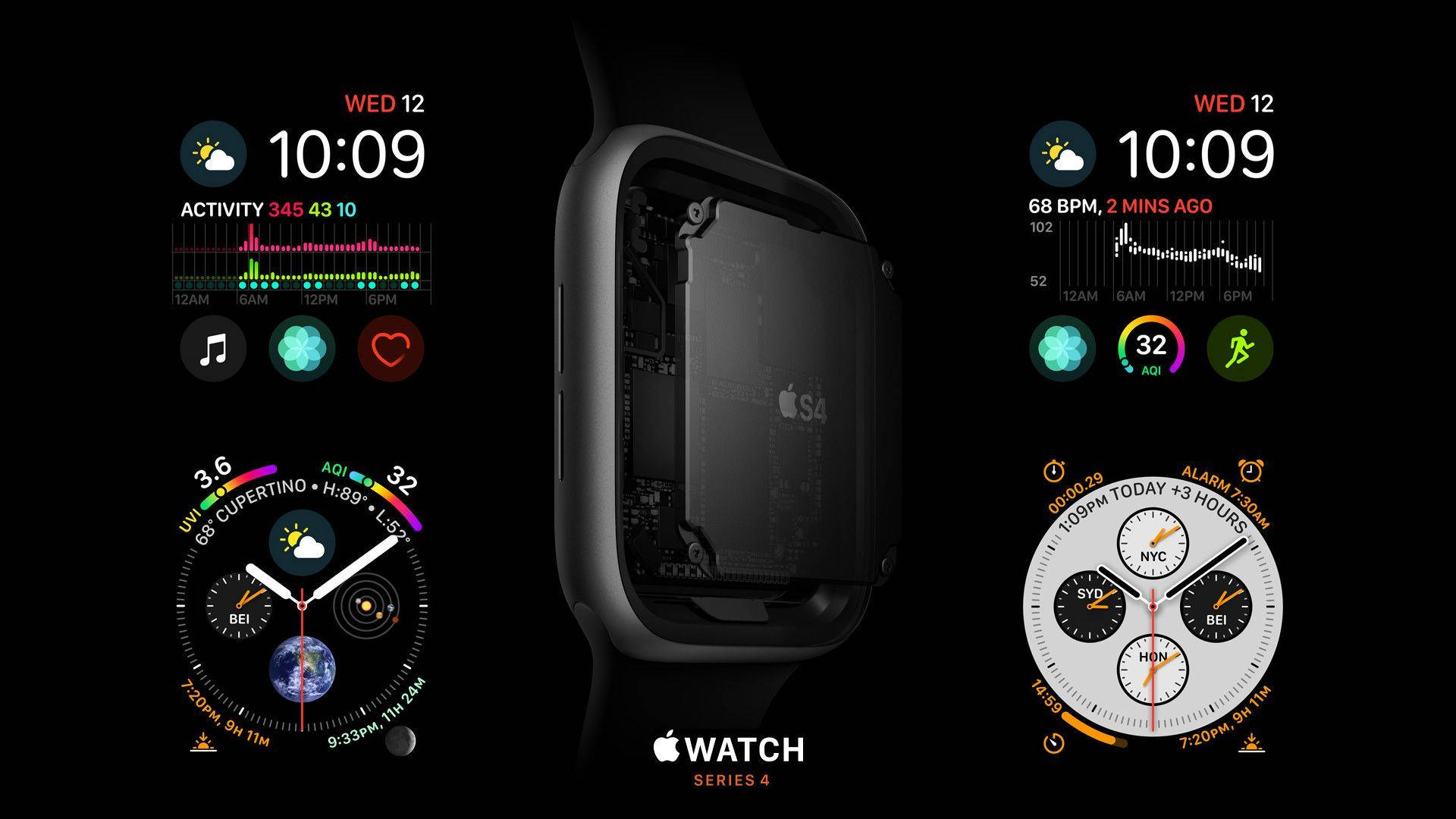 Specificații Apple Watch Series Four Fundal