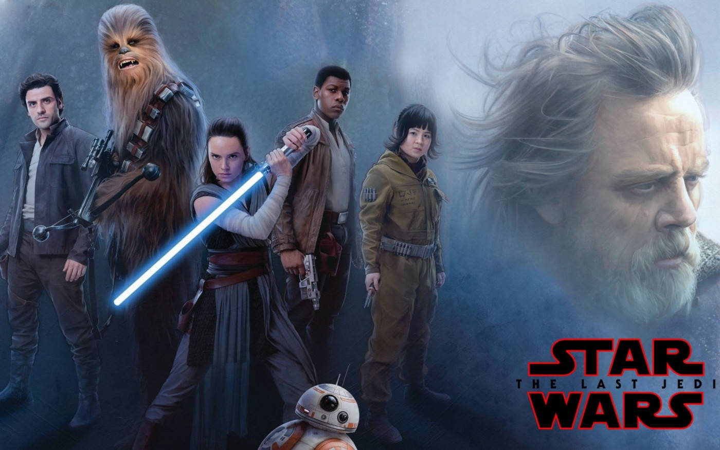 Star Wars Luke Skywalker 4K Afiș Film 2017 Fundal