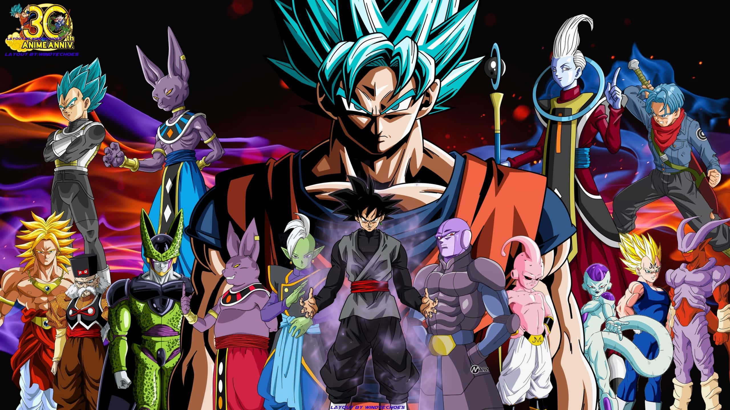 "Super Saiyan Puternic" Fundal