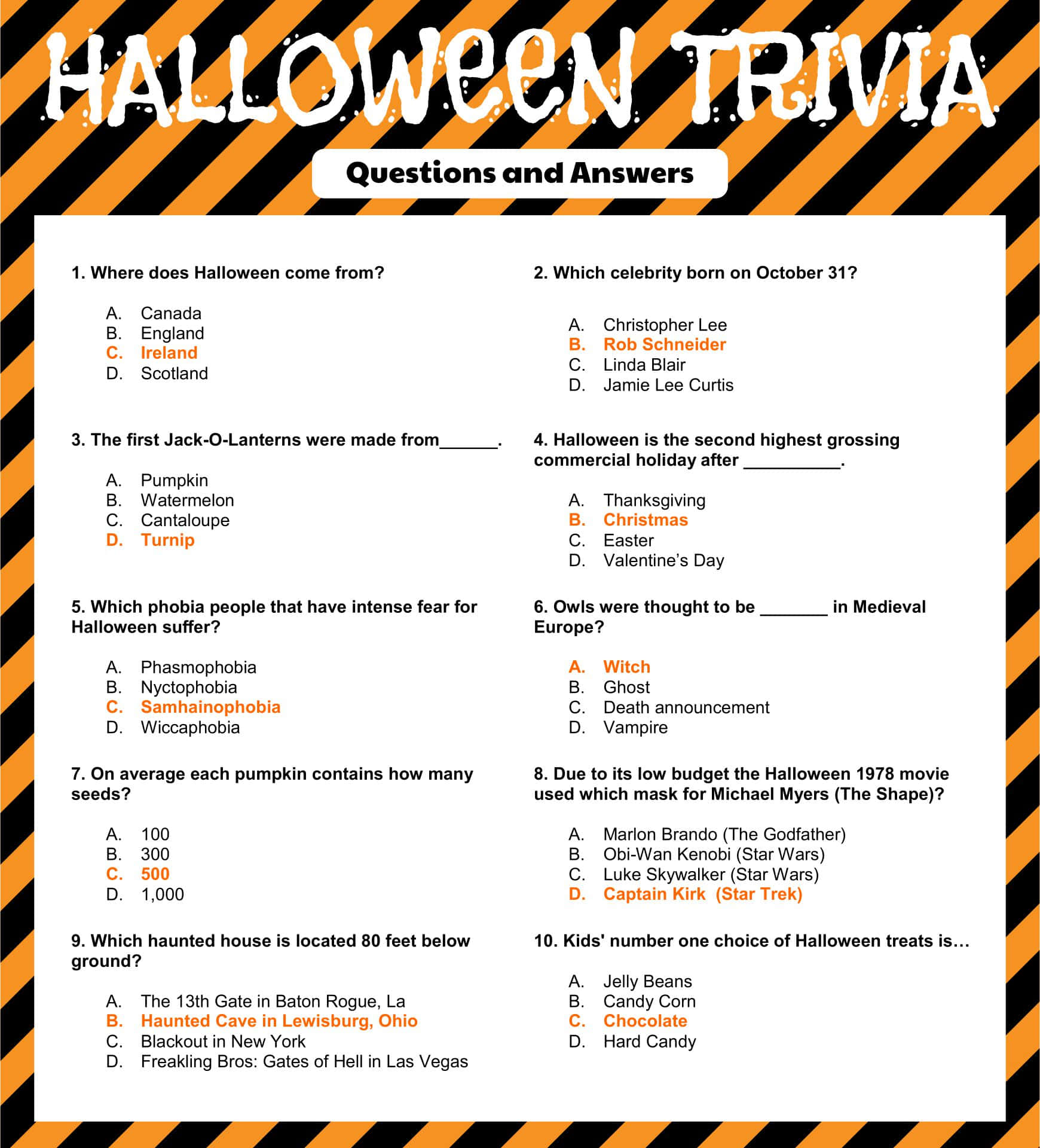 Testează-ți Cunoștințele de Trivia de Halloween Fundal