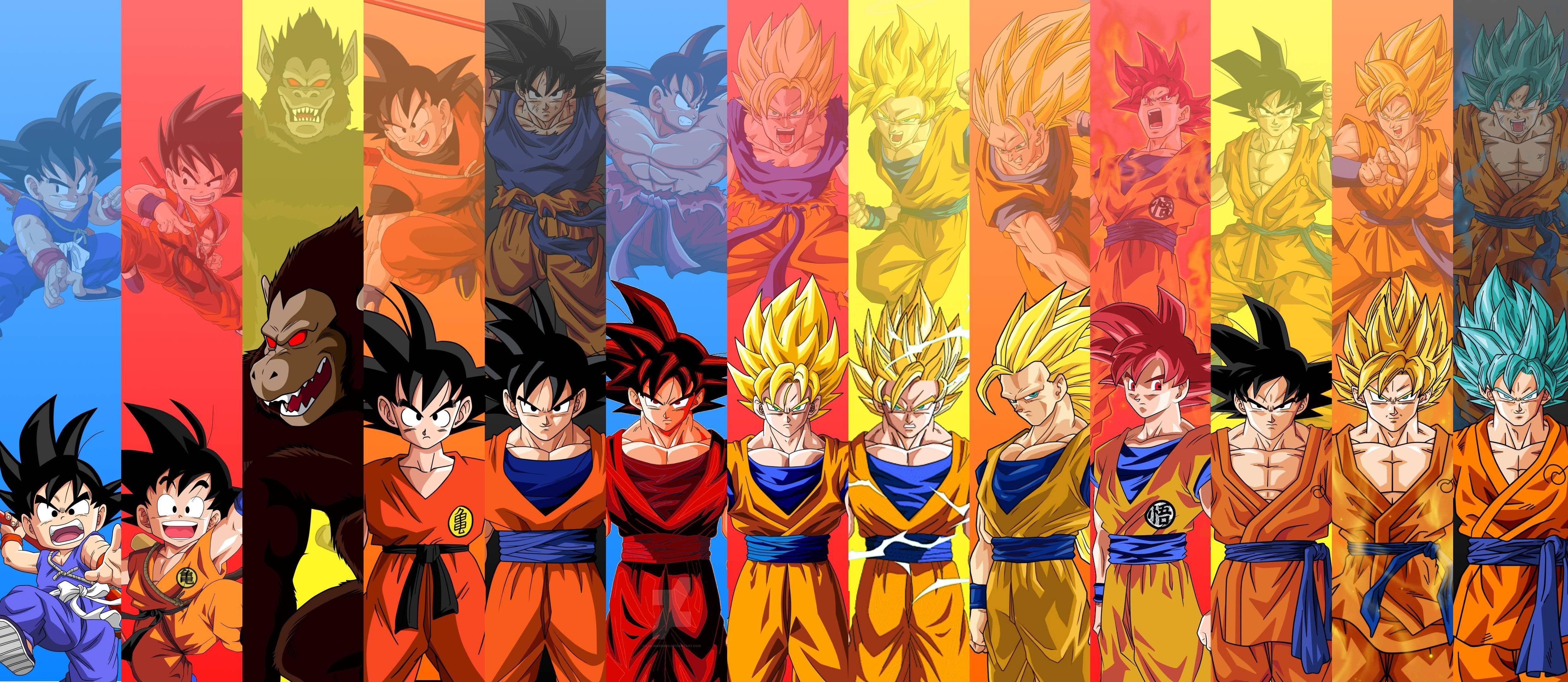 Transformarea Oozaru, oferindu-i legendarului Saiyan Goku o putere incredibilă. Fundal