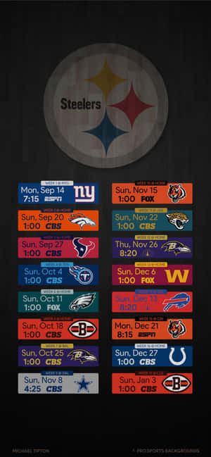 Steelers iPhone — iPhone 14 Pro Fundal