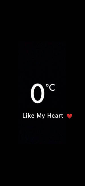 Wallpaper Minimalist temperature poster — iPhone 14 Pro Max Fundal