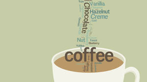 Text Cald Estetic cu Cafea pentru Calculator