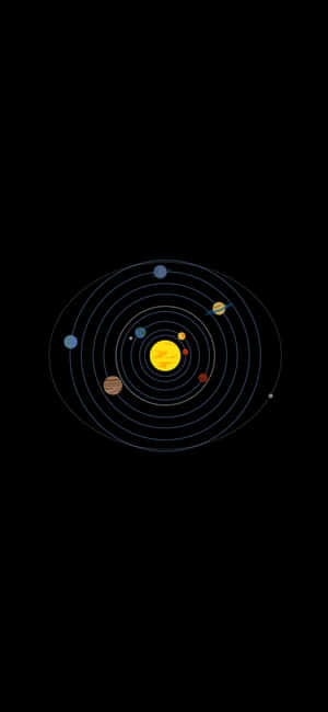 Fundal Amoled — iPhone Xs Max Fundal